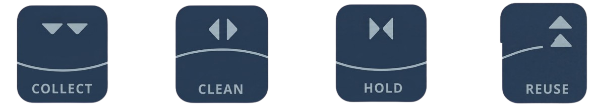 rainwater-harvesting